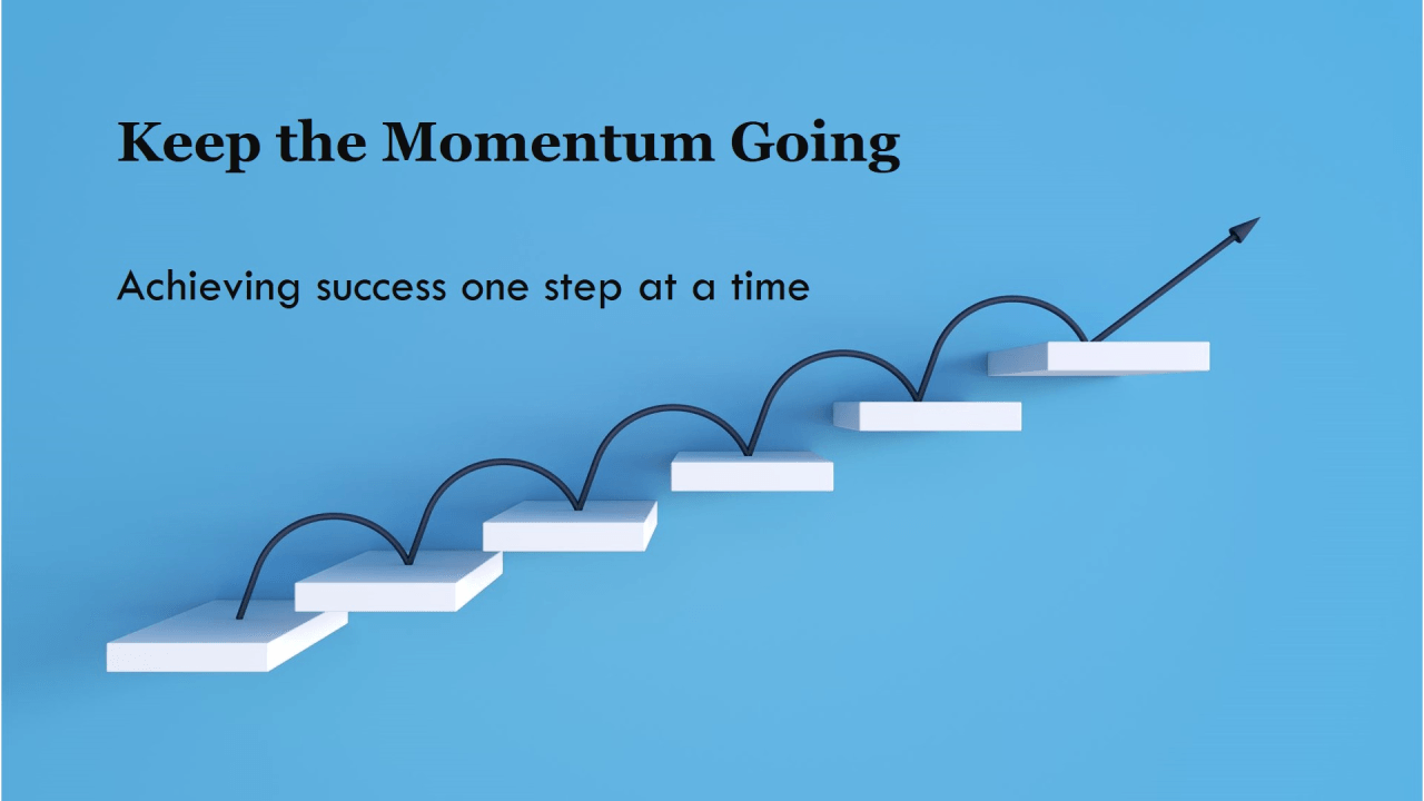 Momentum - Stay Focused and Productive