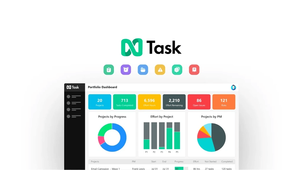 nTask: A Unified Task Builder for Simple Scheduling