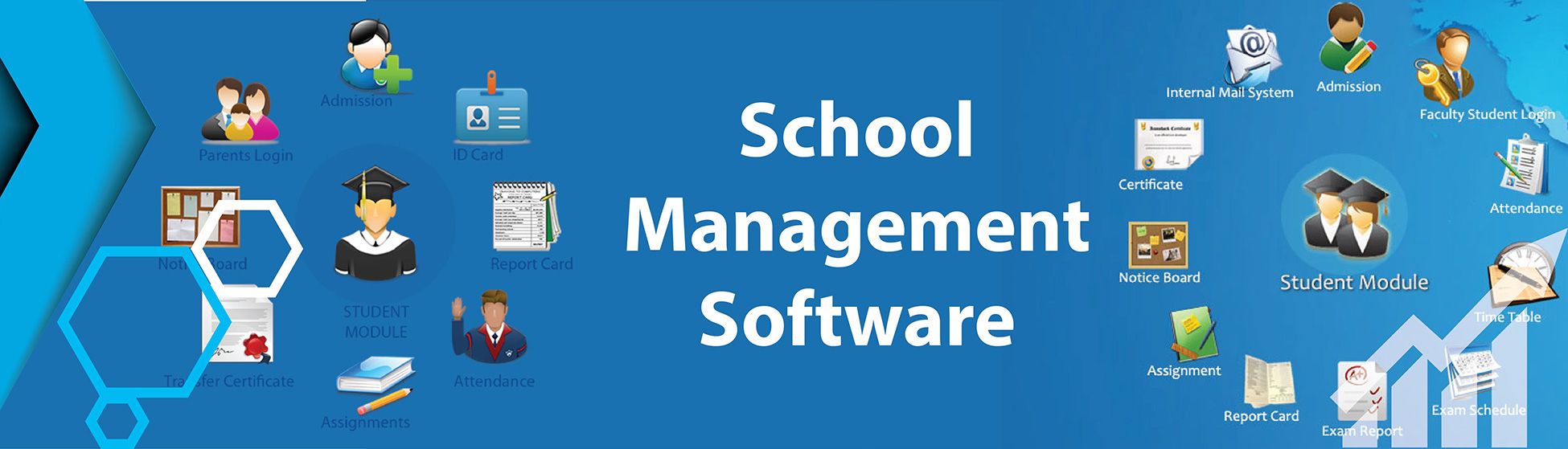 10 Best School Management Software in India