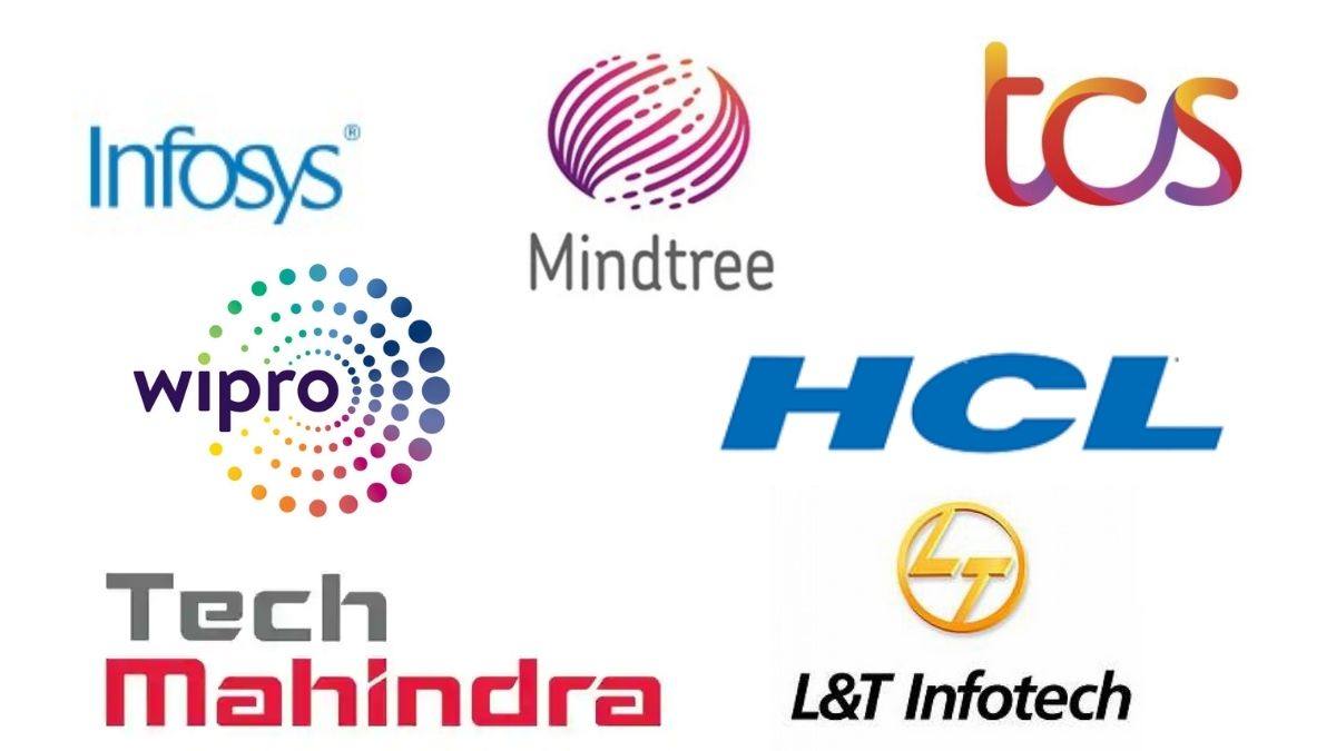 10 Best Software Companies in India 2025