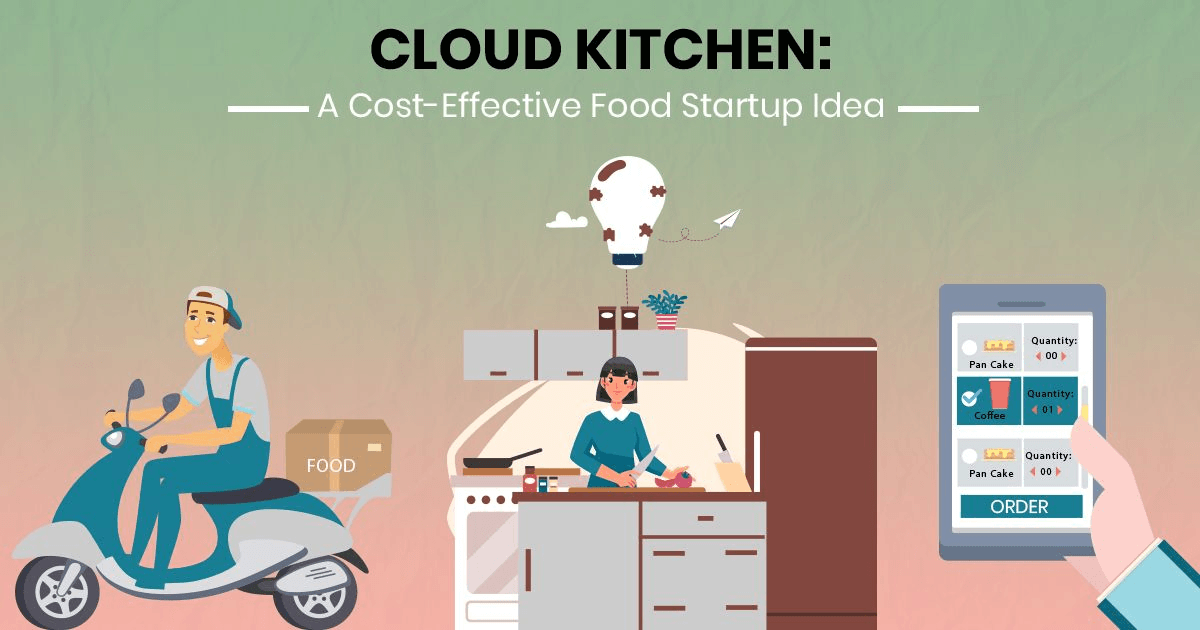 Cloud Kitchen: The Future of Food Delivery