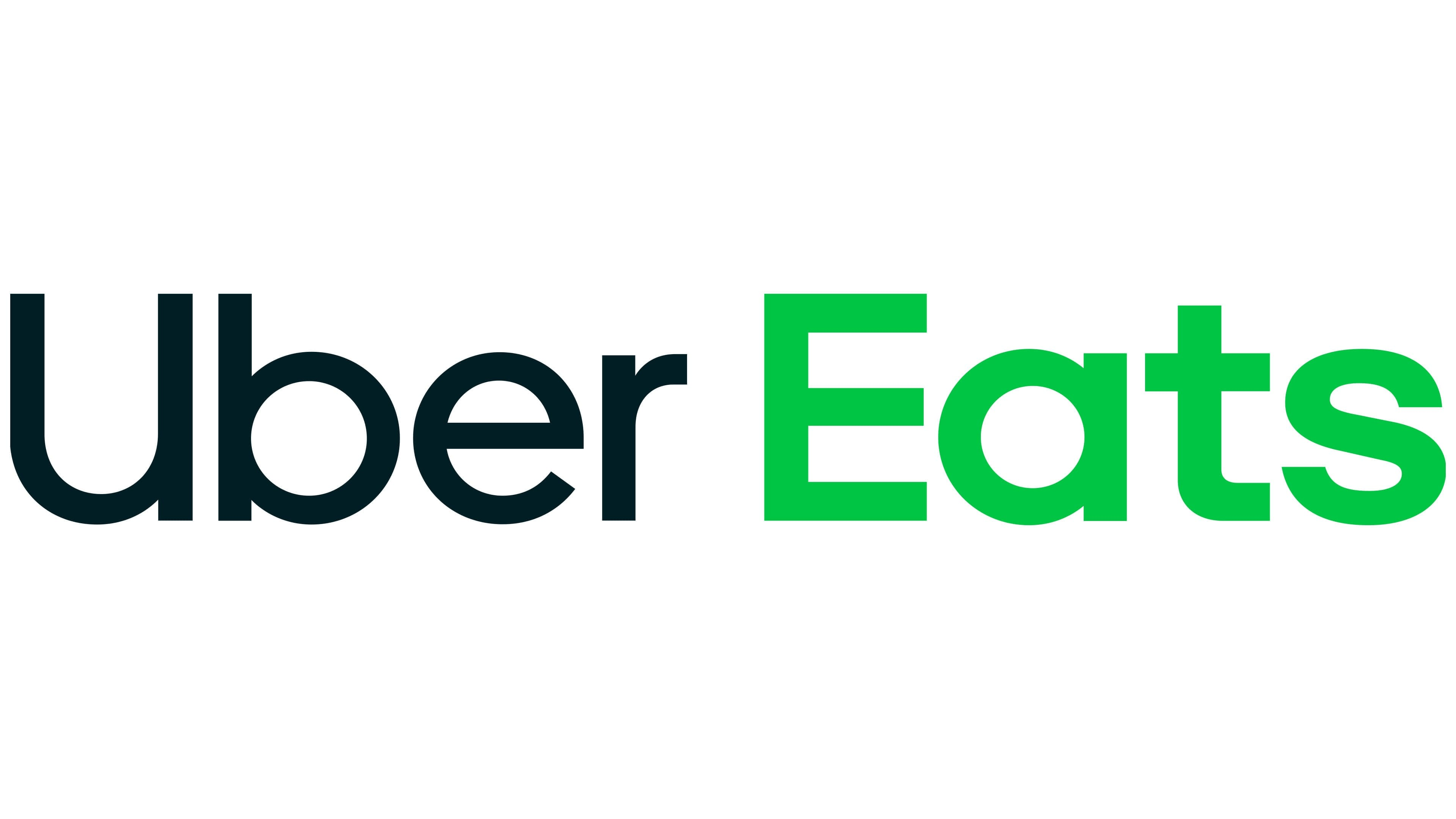 UberEats: The Global Brand