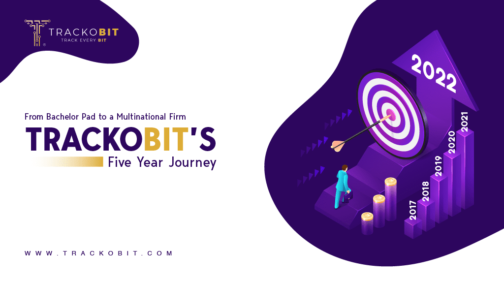 TrackoBit: Business-Driven Route Management