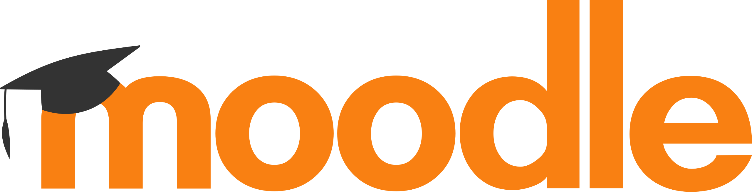 Moodle: The Open-Source Powerhouse