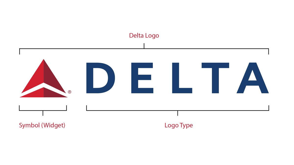 Internet-Based Delta Analysis: Precision at Your Fingertips