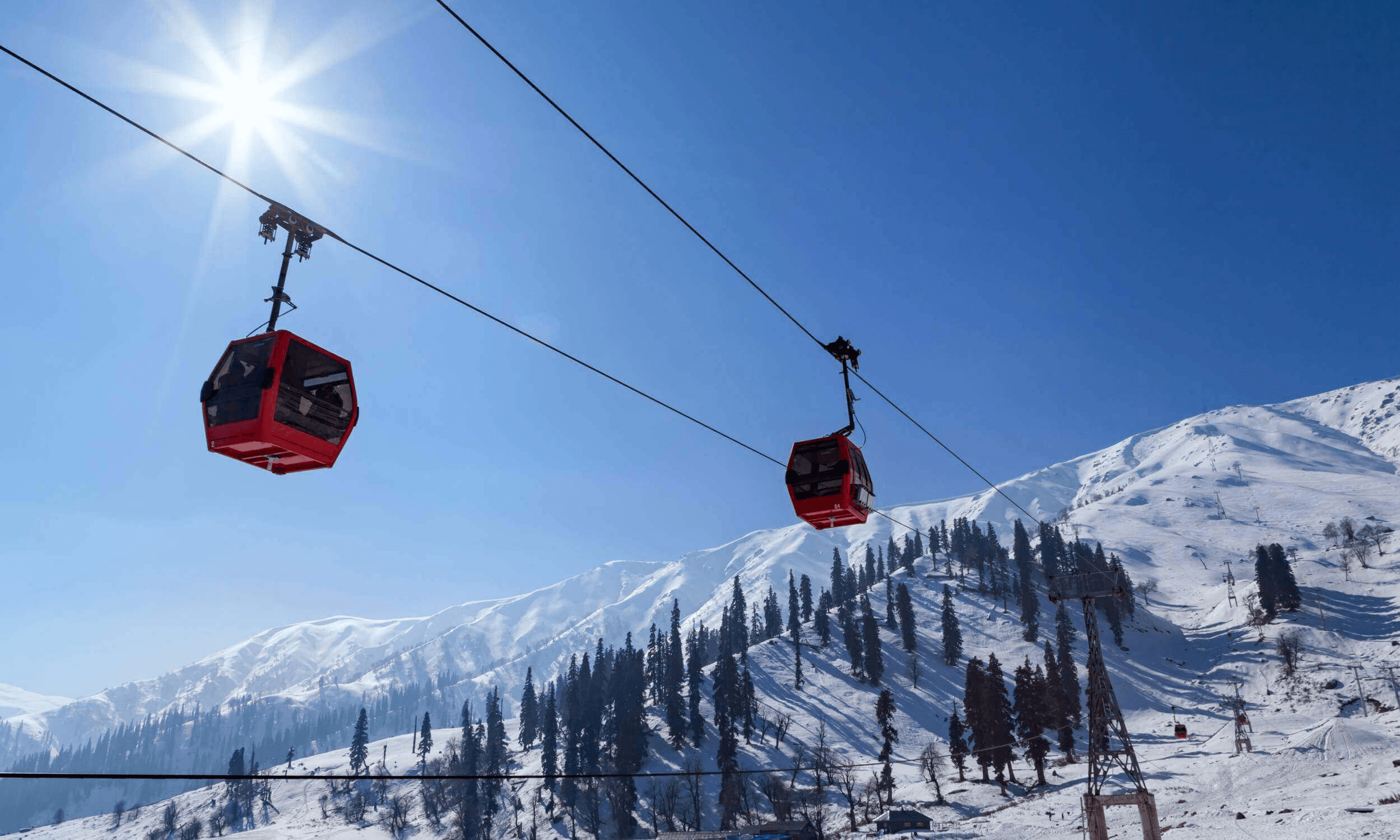 Gulmarg, Jammu & Kashmir: A Winter Wonderland