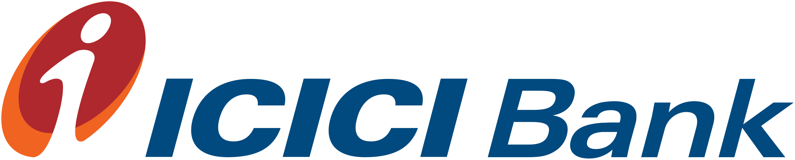 ICICI Bank: The Innovator in Financial Services