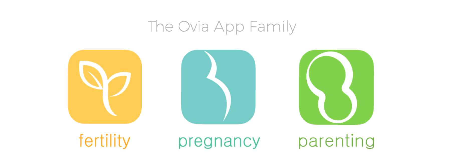 Ovia Pregnancy: Personalized Health Tracking