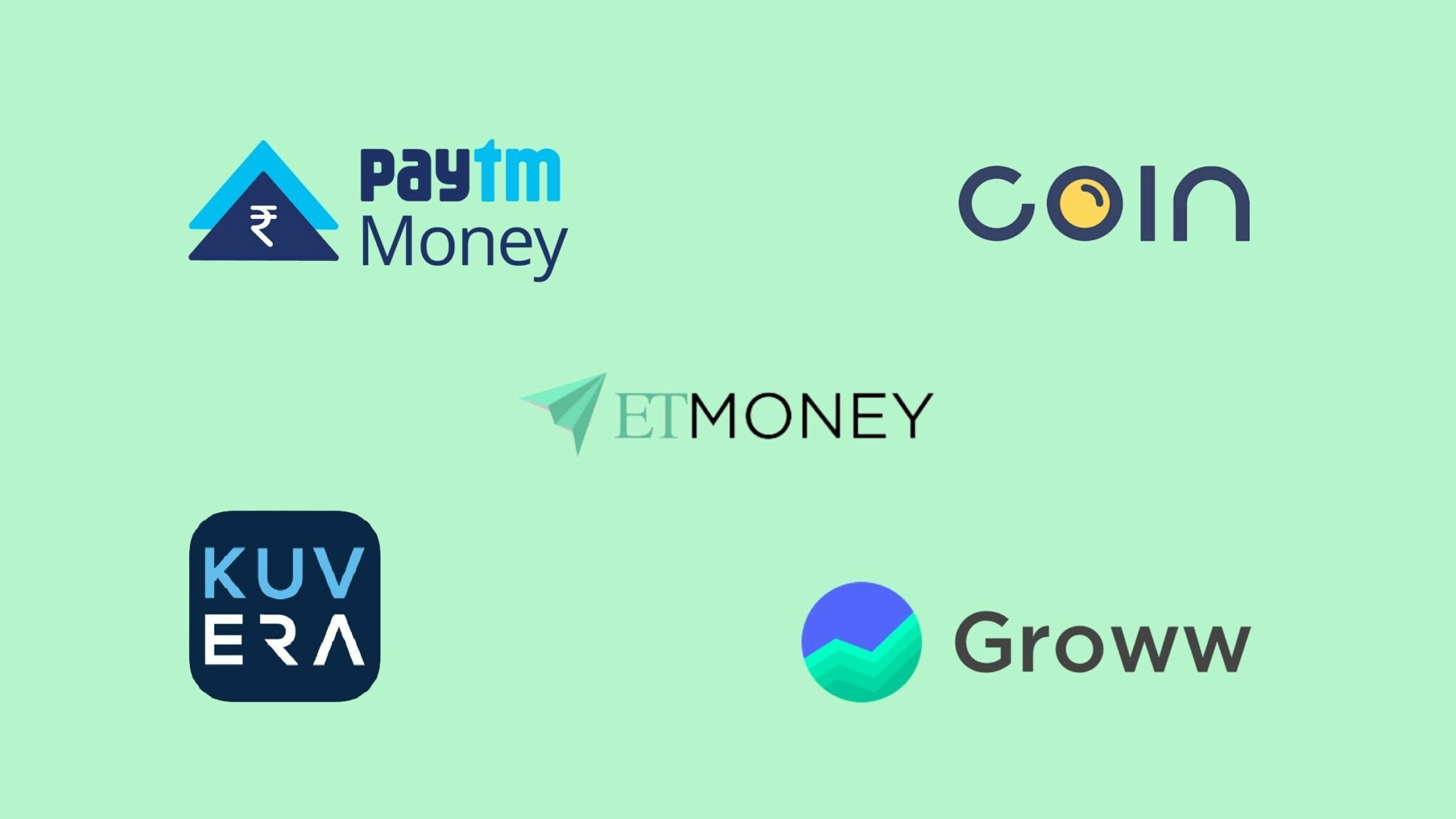 10 Best Mutual Fund Apps in India 2025 : Your Ultimate Guide to Simplifying Investments